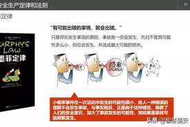 新入职员工三级安全教育图片
