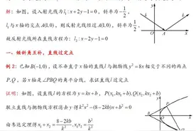圆锥曲线中的倾斜角互补问题专题图片