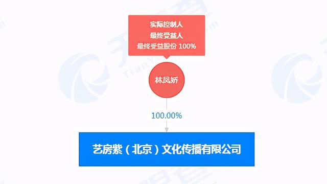曾有人问成龙身价多少？他笑而不语：“一定没马云多，但也不少”