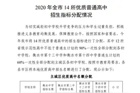 衡水中考之高中录取指标分配图片