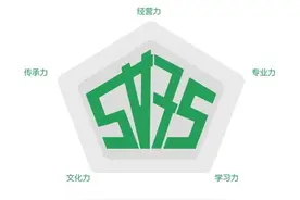 南京链家“5好S标准模型”正式发布图片