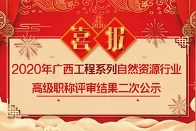 2020年广西工程系列自然资源行业-高级职称评审结果二次公示图片