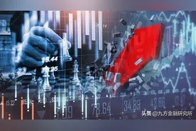 软件行业自主可控+国产替代已刻不容缓图片