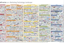 Google插件网站分析软体SimilarWeb，用过就离不开图片
