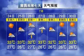 台风“烟花”来了 江西天气有变图片