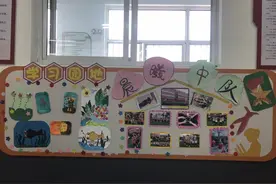 临沂古城小学开展"中队角我装扮"活动图片