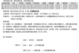 打造武汉第一电子厂比肩四大坑不穿无尘服图片