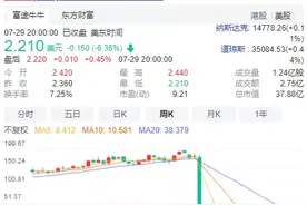 所有教育公司都要成为步步高图片