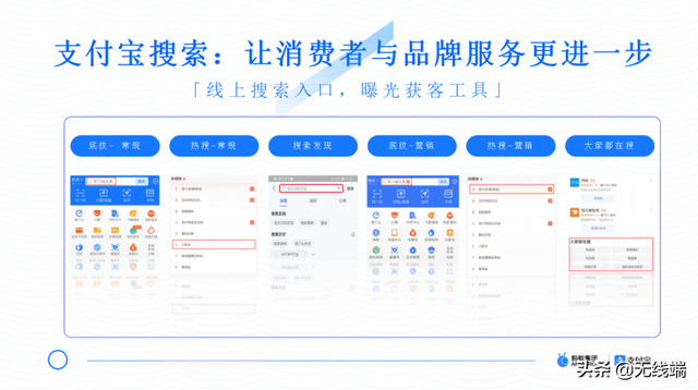 品牌营销的破局之路,五大品牌用自运营小程序交出漂亮成绩单