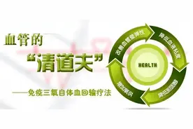 【前沿技术】治未病——聊城市二院开展免疫三氧血自体回输治疗技术图片