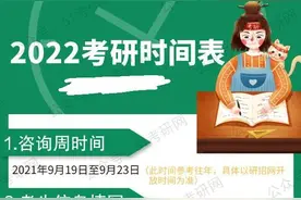 就要预报名了，考研报名所需填写信息一览表，这些材料提前准备图片