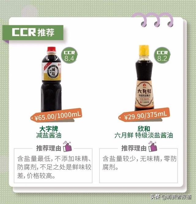 7款淡盐酱油对比：减盐酱油更健康吗？味事达、厨邦等5款谷氨酸钠较高