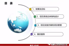 某汽车总装车间智能制造总体设计与实施方案图片