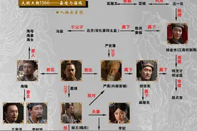 《扫黑风暴》：为什么它必须是一部群像结构剧？图片