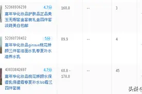 听说拼多多罚款历害，做了半年没有罚过一次，今天见识了图片