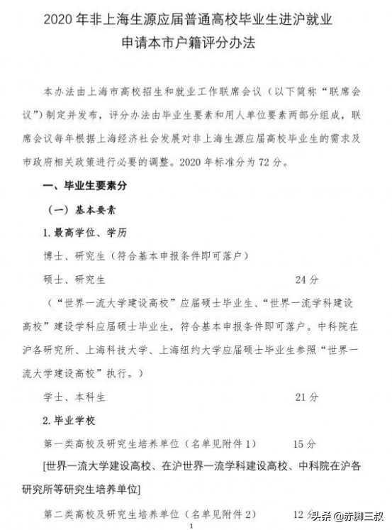 哪个城市的研究生性价比最高？各省市人才补贴及落户政策都在这儿