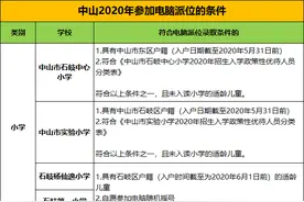参加中山电脑派位看户籍or看学籍？如何提升派中率？图片
