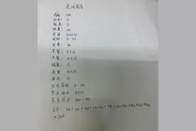 深圳打工人的生活成本账单，看了让人心酸啊图片