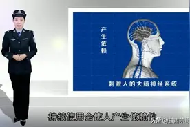 【视频】禁毒有我，为Young护航！来看为青少年打造的禁毒教育宣传片图片