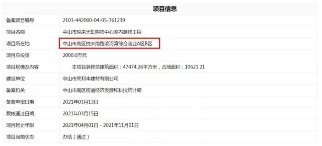 中山版“太古里”敲定！宝龙、天虹、万象城在路上！谁能冲出重围