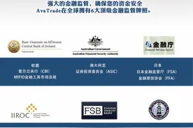AvaTrade爱华-公司简介图片