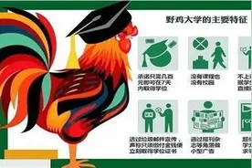 广东这3所“野鸡大学”，手段高明，坑人不浅，已被人民日报曝光图片