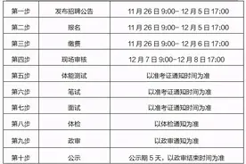 邯郸最新招聘！超多岗位，快来图片