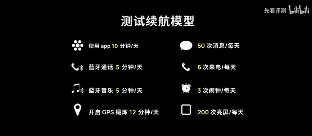 ��ǰ�ؿ�ϵ�У���������ֱ�������ƻ����ΪOPPO�Ŀ����ʺ��㣿