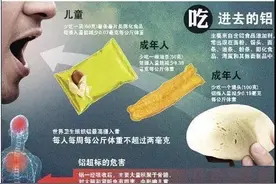 超过4亿中国人铝超标，为什么我们还在用铝锅做饭？图片