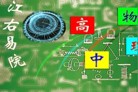 高中物理 63摩擦力的有无和方向判断 必修一