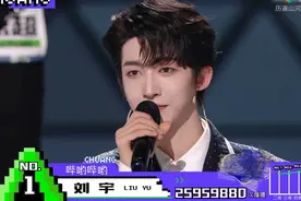 《创造营4》完整出道名单：刘宇C位出道，赞多第二，庆怜没出道图片