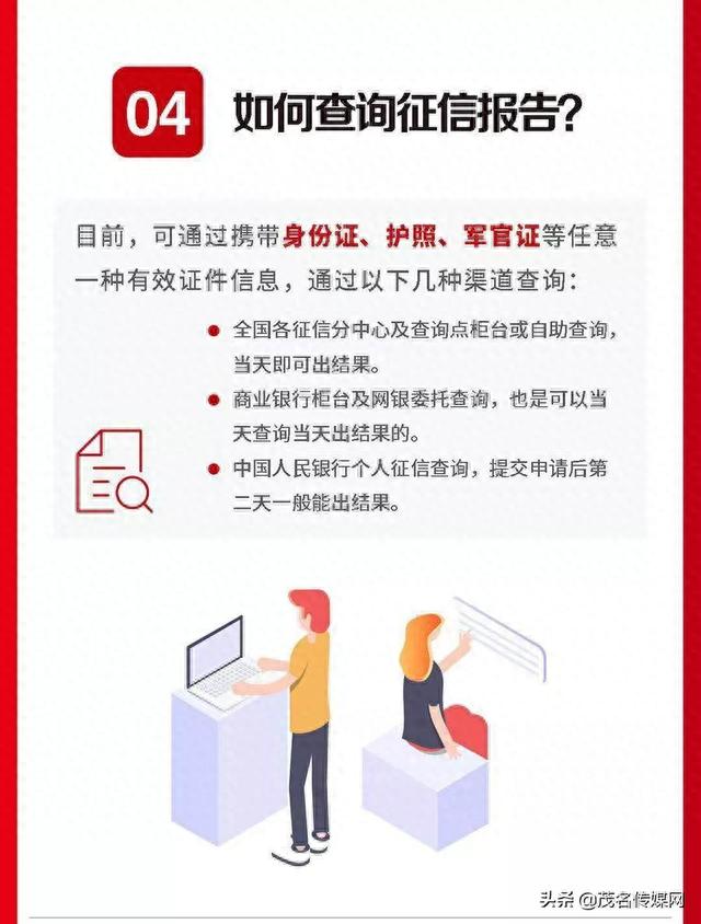 工商银行查询个人征信，工商银行查询个人征信多久出结果 配图05