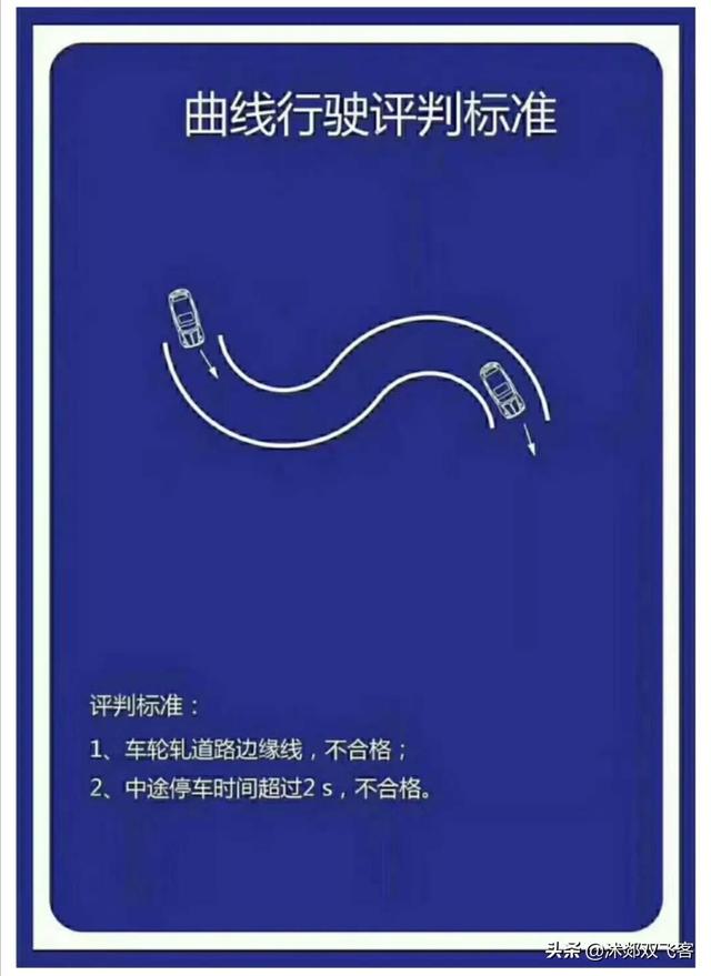 科目二五项设计尺寸图、扣分标准和考试注意事项，学会来做教练。