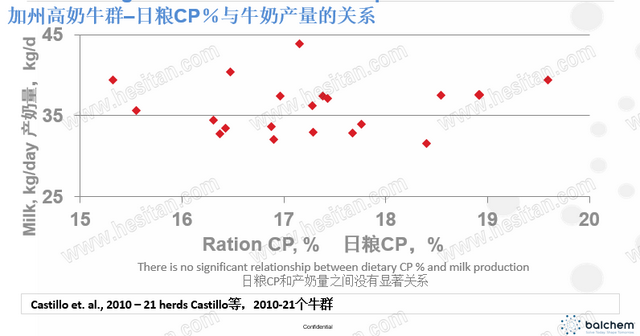 濂剁墰姘ㄥ熀閰稿钩琛℃棩绮€斺€斿鍔犲崟浜S闄嶄綆鎴愭湰