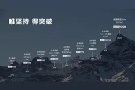 解读麒麟9000芯片：不只有5nm还有太多先进科技图片