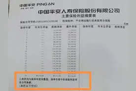 买了平安保险，承诺10年退费却变成20年？图片