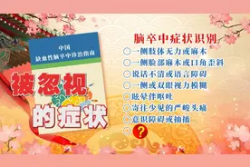 眼睛出现一个症状，可能是中风先兆！中医自测表，早发现中风危机图片
