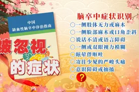 眼睛出现一个症状，可能是中风先兆！中医自测表，早发现中风危机图片