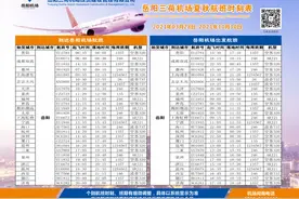 即将新增广州、张家界等航班！三荷机场夏秋航季航班时刻表来了图片