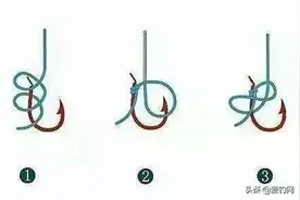 鱼钩绑不好？图解六种常见鱼钩详细绑法！图片