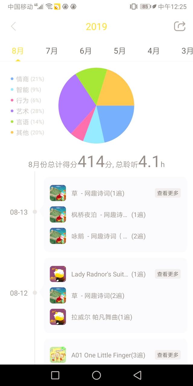 曾经1小时卖出2000台的牛听听读书牛到底如何？宝妈：买到即赚到