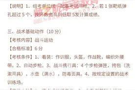 2020军考，军事共同科目考核评分细则图片