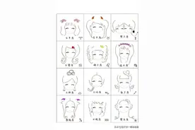 12星座简笔画的画法图片