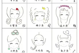 12星座简笔画的画法图片