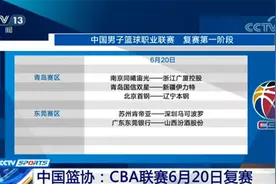 中断4个多月！中国篮协：CBA联赛将于6月20日复赛图片