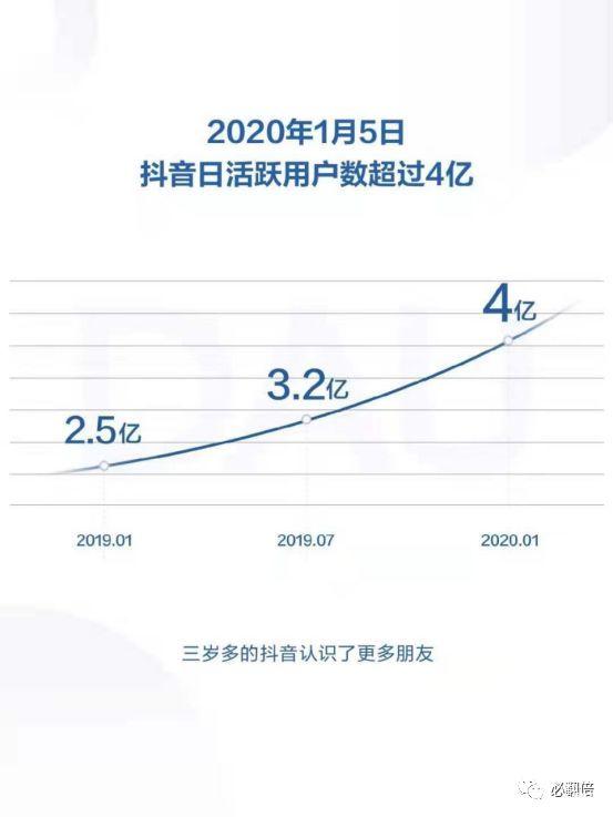 做好这7点，你的小视频就会火爆了，还等什么呢？（8）