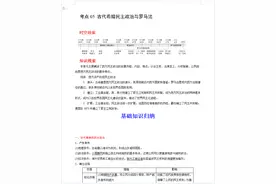 历史老师：很多学生怕记历史，我把高中历史全整理成40个性质考点图片