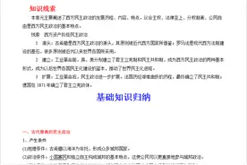 历史老师：很多学生怕记历史，我把高中历史全整理成40个性质考点图片