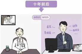 民营医院工作三年的感悟和体会图片