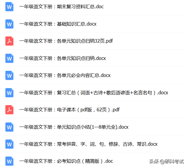 一年级语文下册词语分类盘点，词语积累必备，为孩子收藏好！